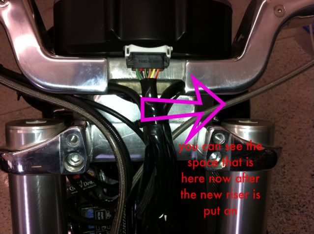 v rod handlebar risers