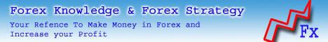 forex trendy