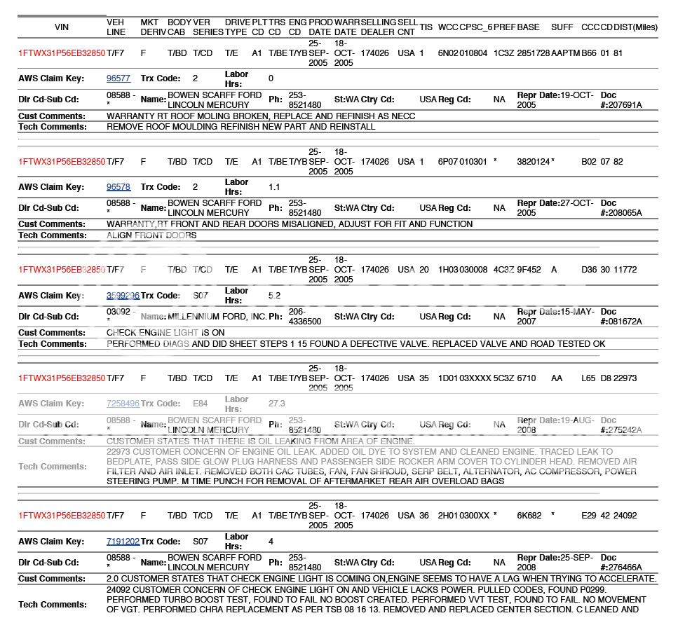 Ford oasis report #5